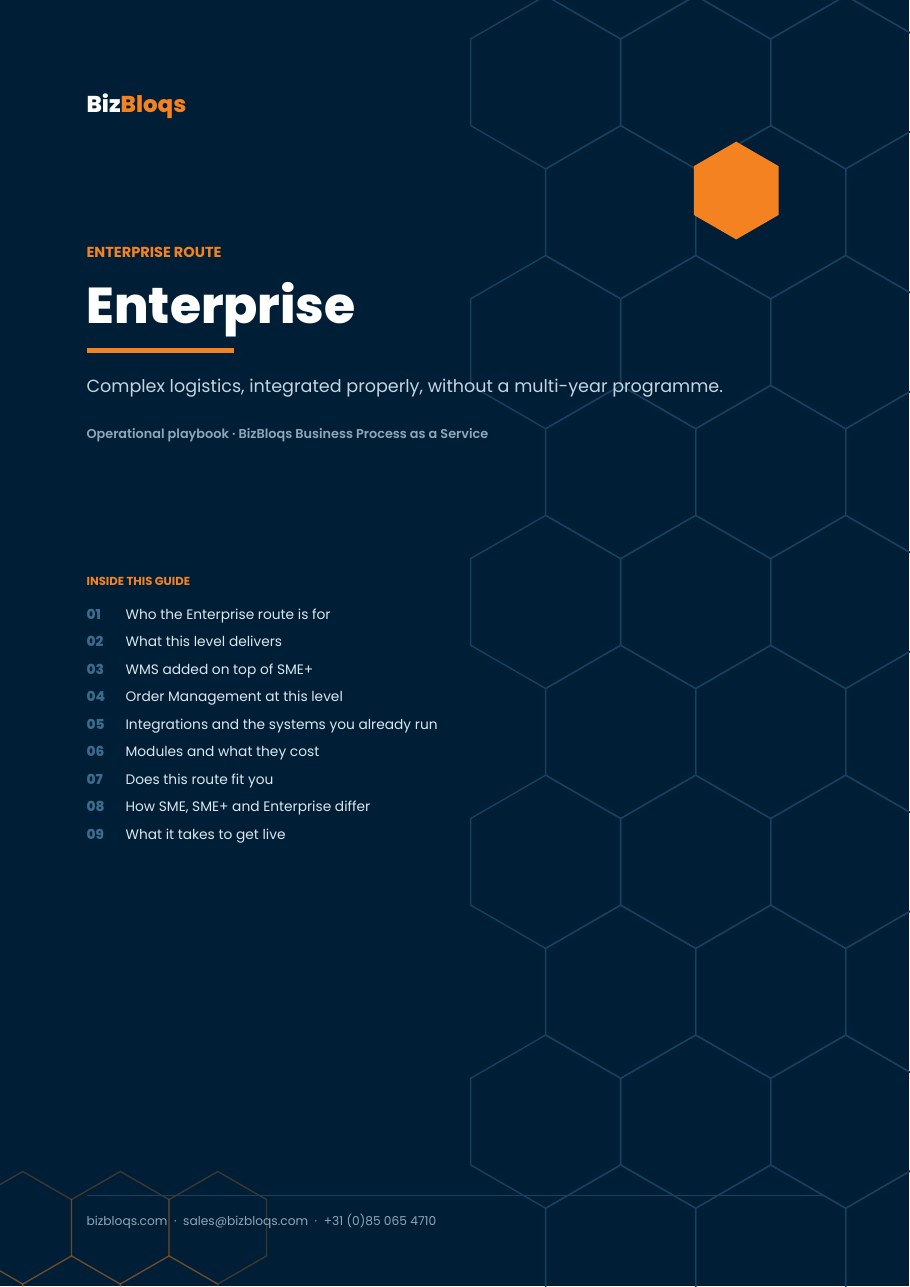 Die Enterprise Lösung — Operatives Playbook