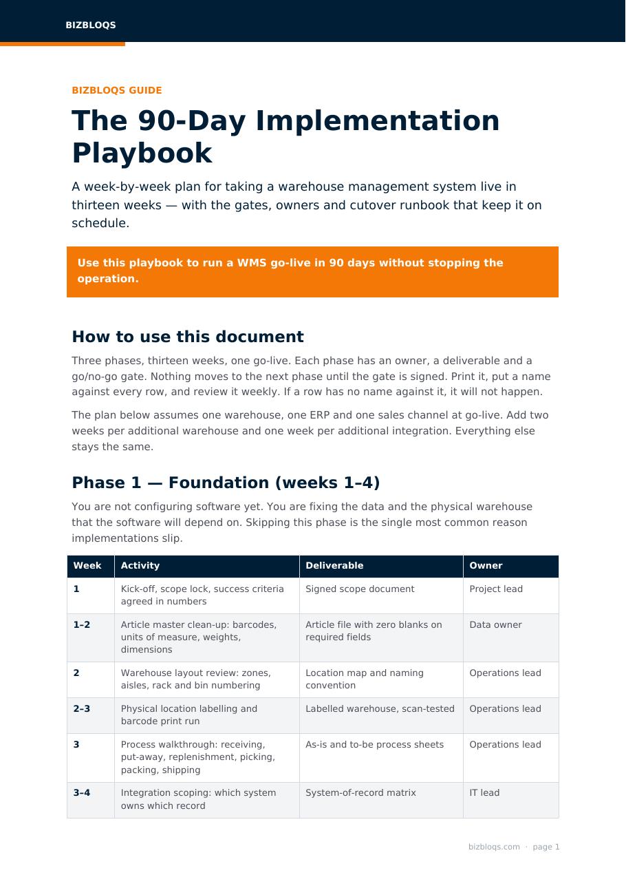 Das 90-Tage-Implementierungs-Playbook